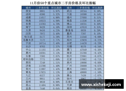 NBA现场票价一览：最新价格分析和购买建议