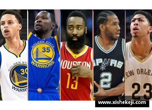 NBA新赛季探讨：球队调整与明星表现预测